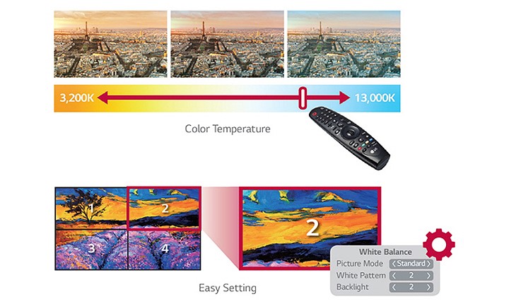 Màn hình ghép LG 55VX1D dễ dàng điều chỉnh nhiệt độ màu