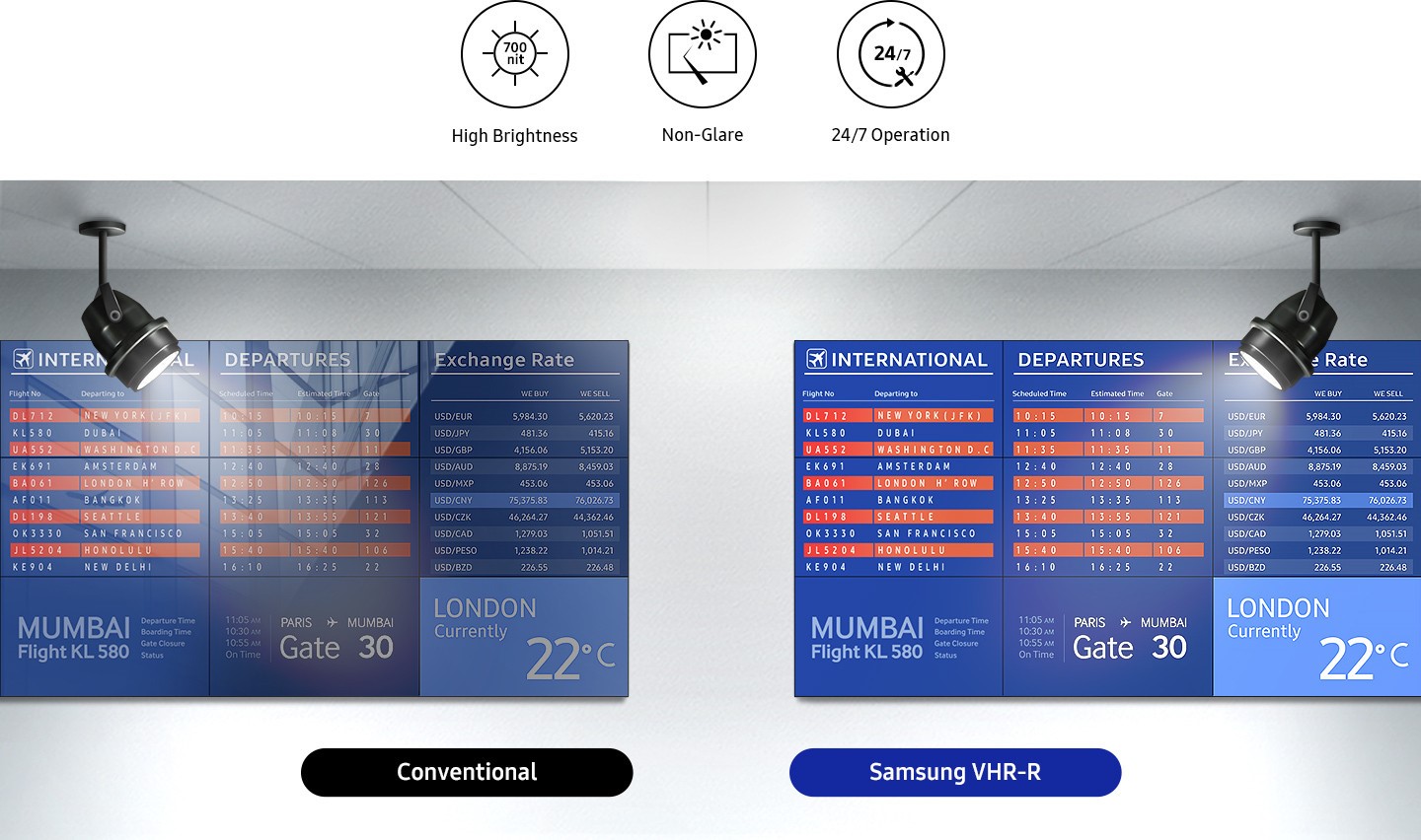 màn hình ghép Samsung VH55R-R cho hình ảnh sống động