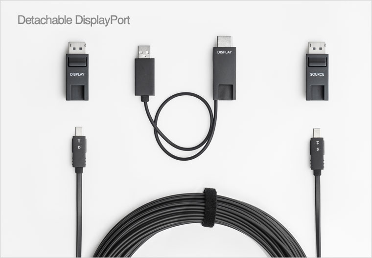 Cáp quang mini DisplayPort 1.4 SAMJIN 80m DDP20-AA-K80