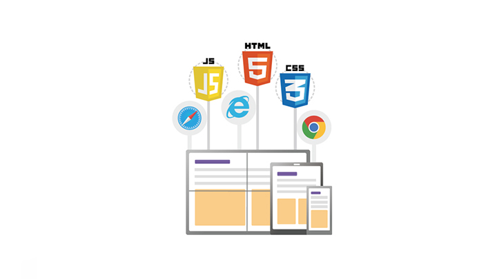 LG webOS tương thích với SCAP, HTML, CSS và JavaScript.