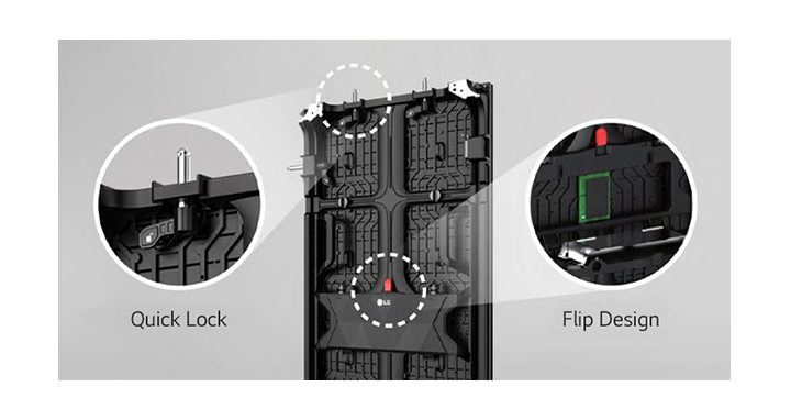 Chế độ xem phóng to của “Quick Lock” và “Flip Design” ở mặt sau của tủ.