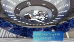 Cách tối ưu góc nhìn màn hình LED của bạn