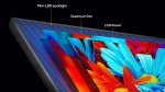 Màn hình Mini LED là gì? Sự khác biệt giữa Mini LED và OLED